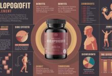about kiolopobgofit supplement