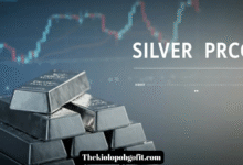 silver price fintechzoom
