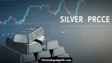 silver price fintechzoom