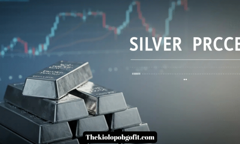 silver price fintechzoom